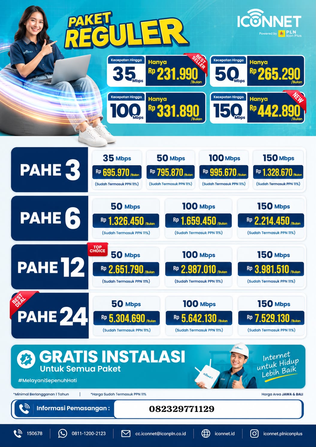 Promo Iconnet October 2026 Jawa Tengah